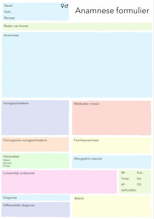 Anamnese Formulier A5 – PDF Download (Nederlands)