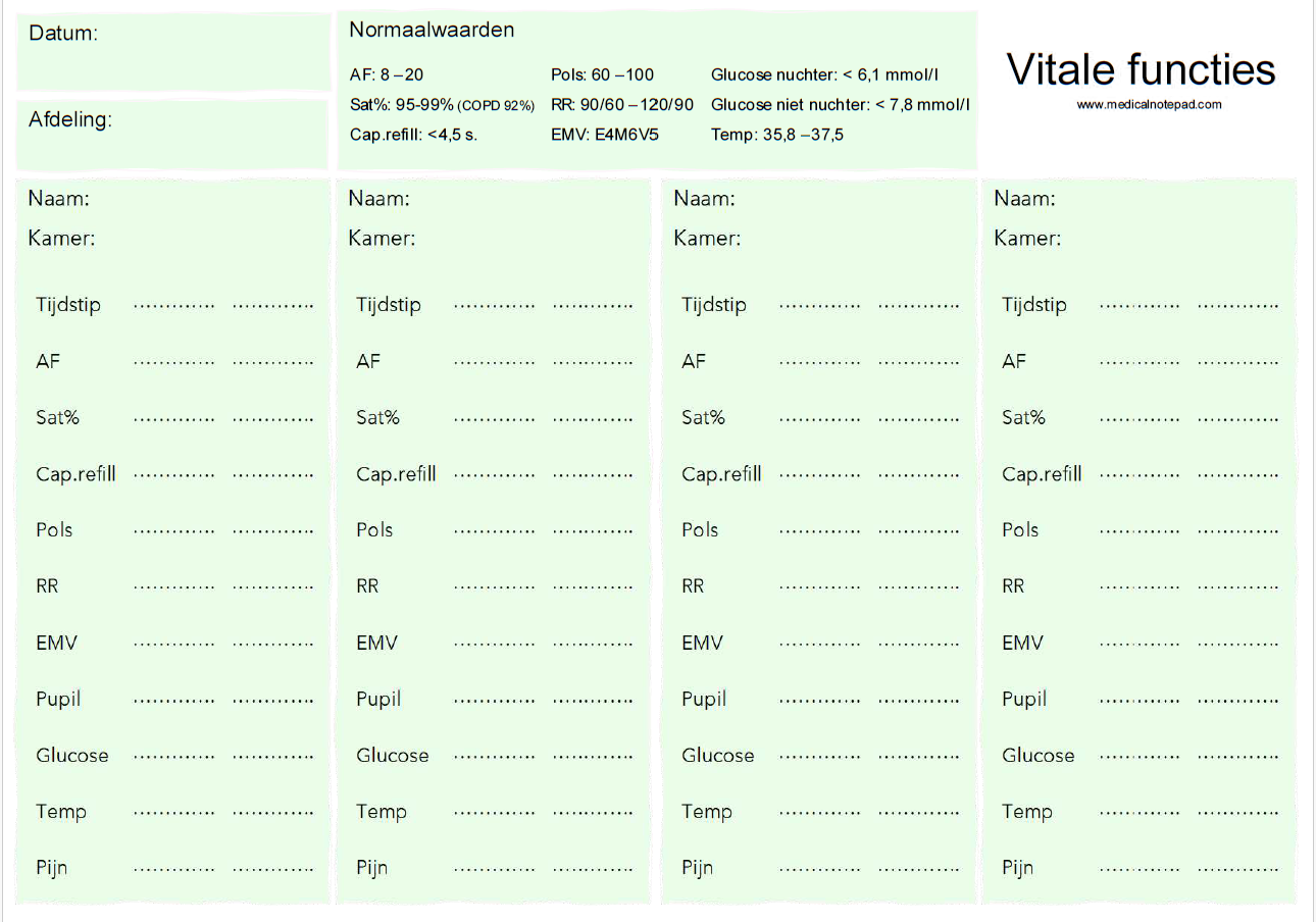 Vitale Functies Formulier A6 – PDF Download