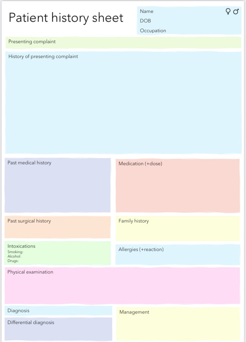 Patient history notepad A5 (Engels)