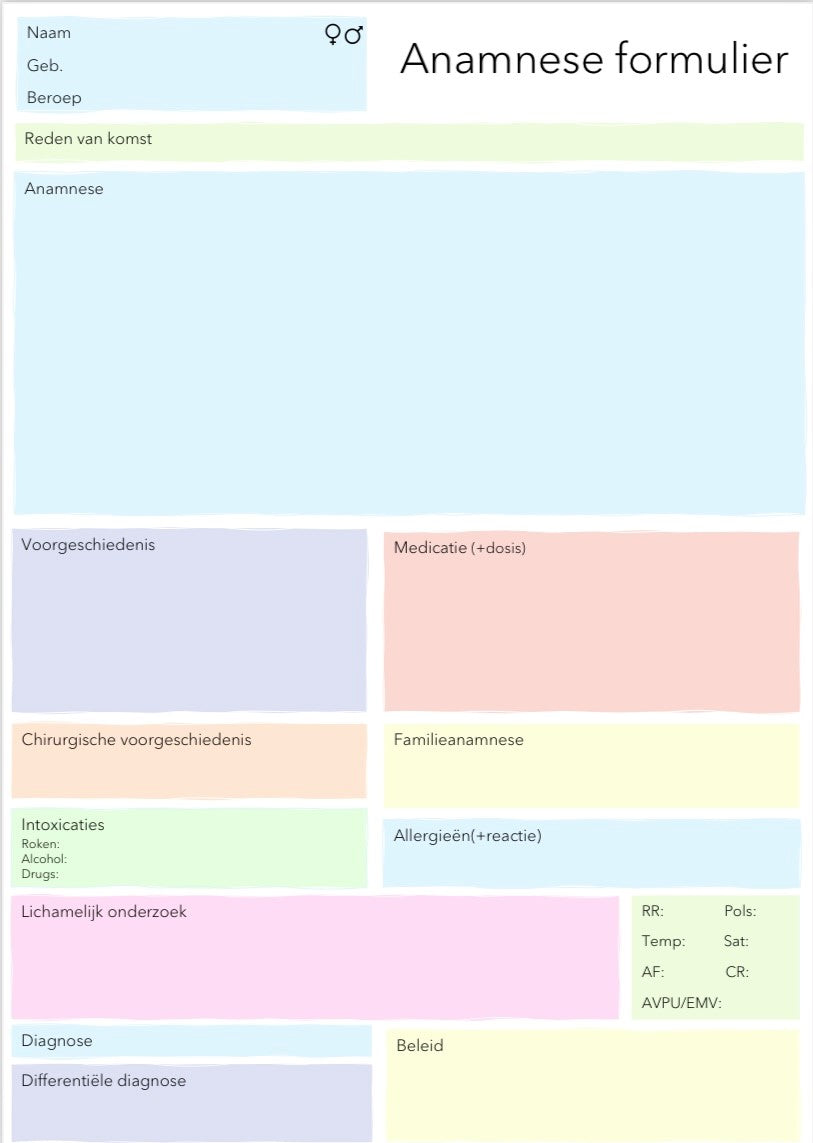 Notitieblok Artsen en Coassistenten – Anamnese & Lichamelijk Onderzoek