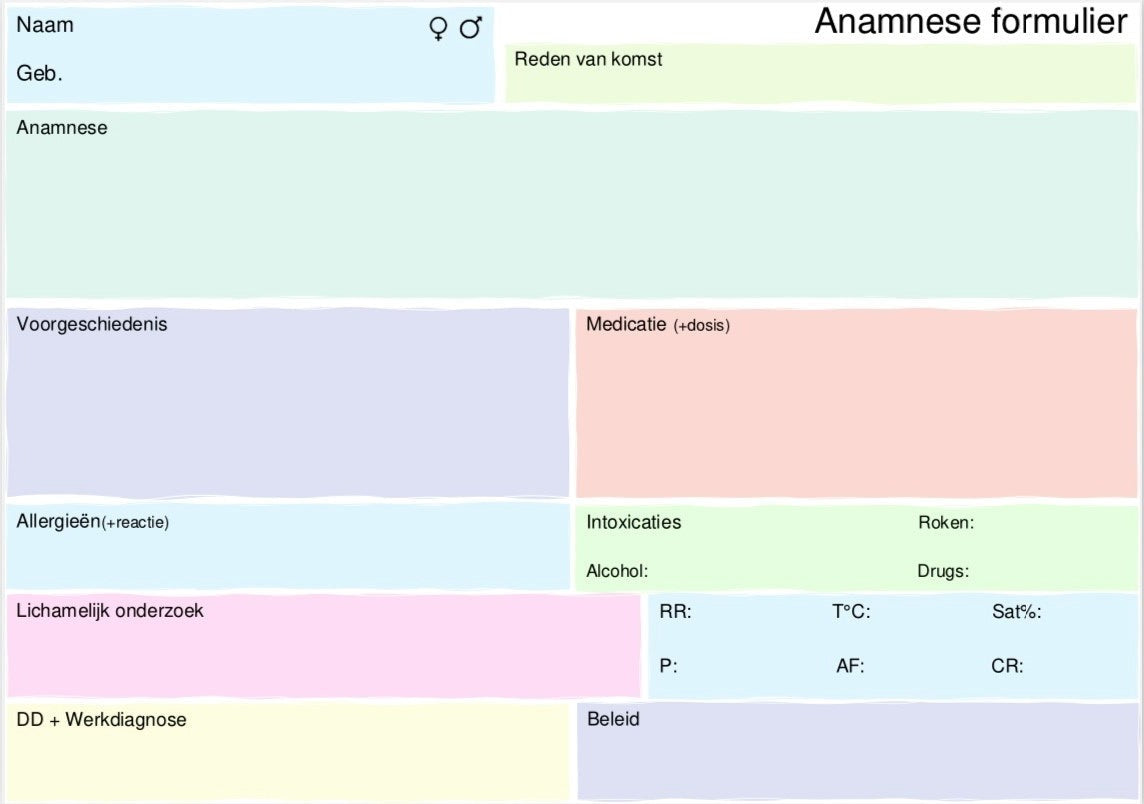 Anamnese notepad A6 (Nederlands)