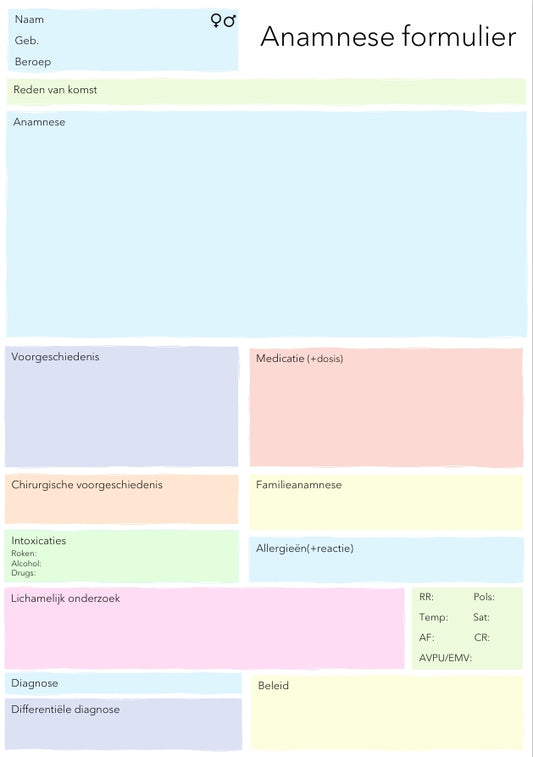 Anamnese Formulier A5 – PDF Download (Nederlands)