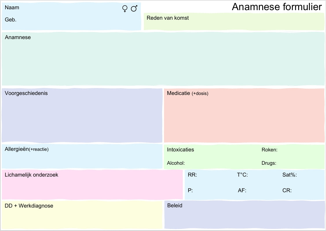 Anamnese Formulier A6 – PDF Download