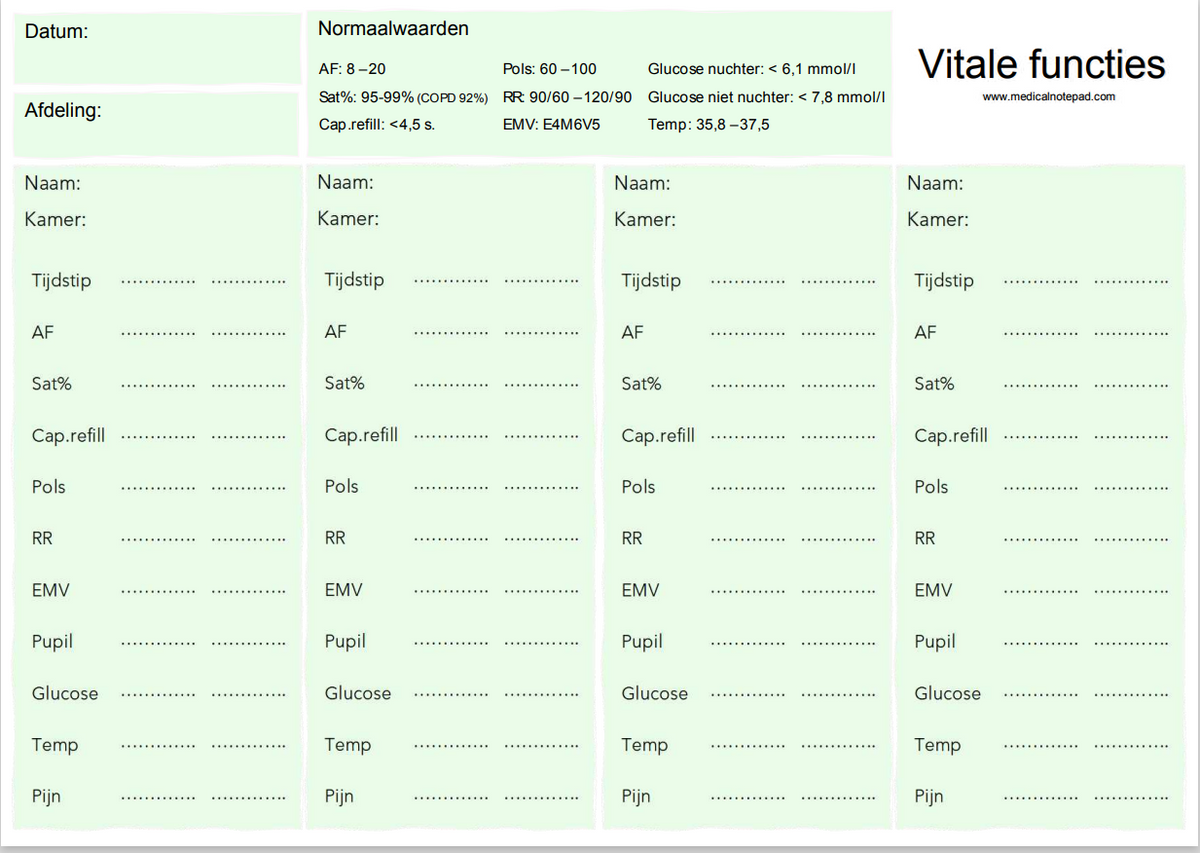 Vitale Functies Notitieblok A6 – Verpleegkundigen & Zorgprofessionals | MedicalNotepad